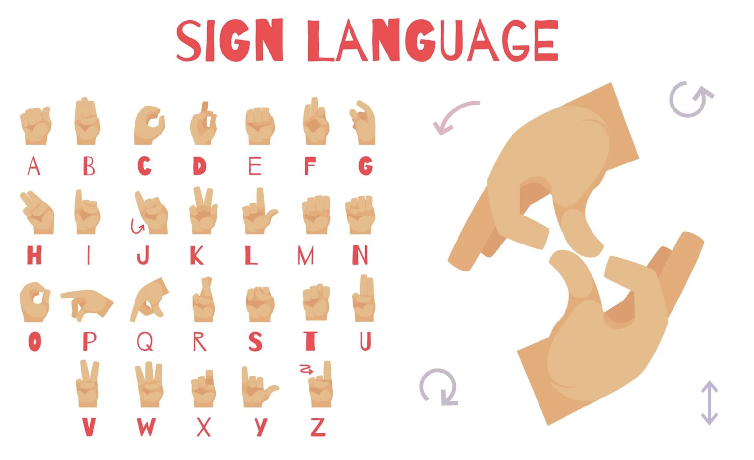 Learning sign language inclusion through sport